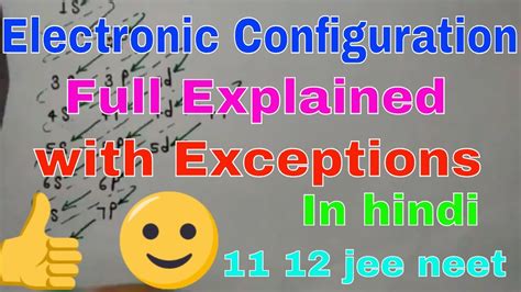 configuration in Hindi .